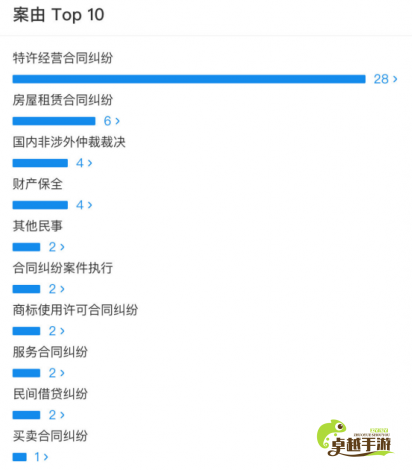 13款App被曝涉嫌违规下载-如何查询app平台是否合法v5.4.5官方版